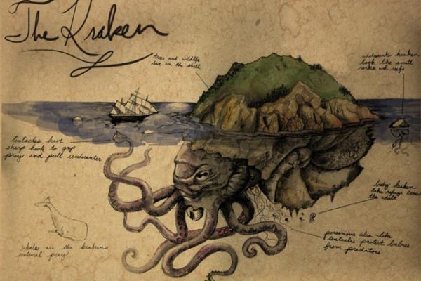 Kraken зеркало krakens13 at